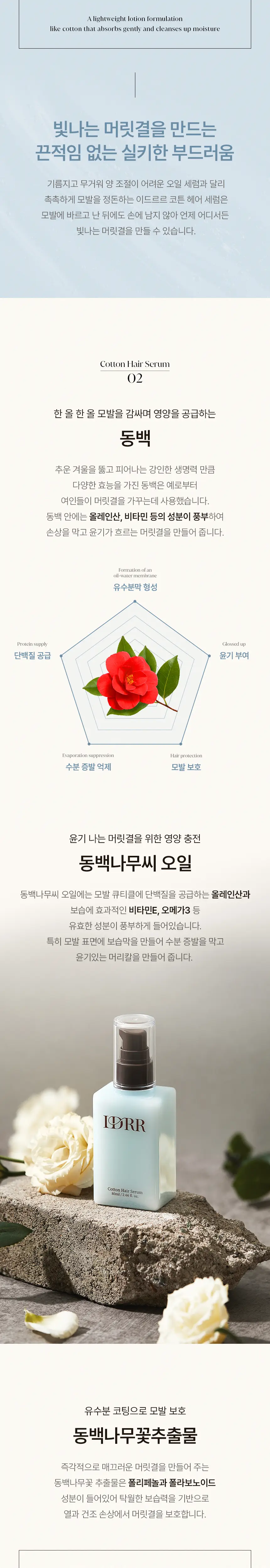 [신규런칭/산뜻한머릿결] 이드르르 코튼 헤어세럼 80ml 상세페이지 29